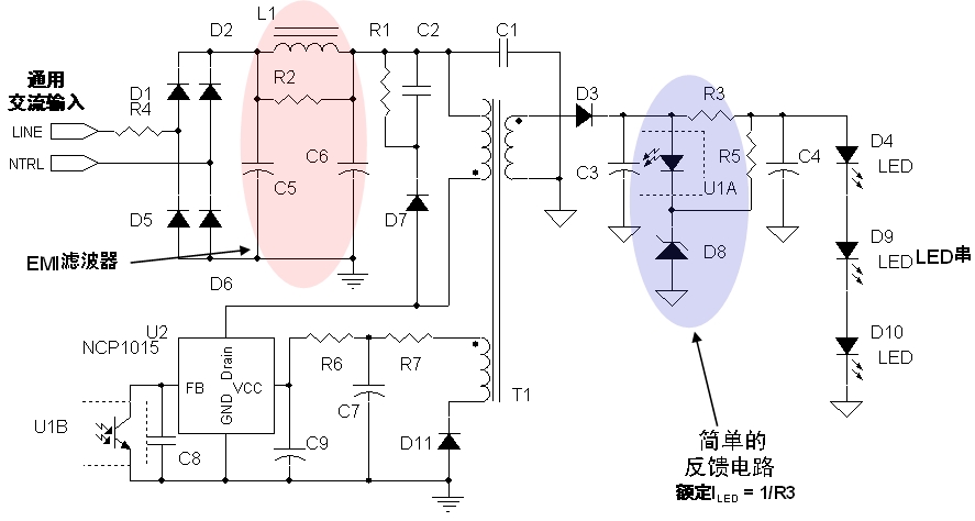 圖2：安森美半導(dǎo)體8 W LED驅(qū)動(dòng)應(yīng)用電路示電圖(輸入電壓為85至264 Vac)。