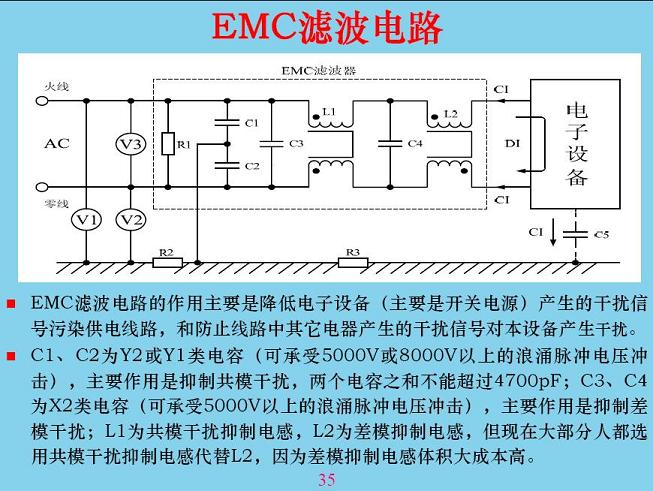 第四屆電路保護(hù)與電磁兼容技術(shù)研討會現(xiàn)場精彩Q&A