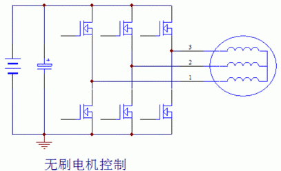 無刷電機控制