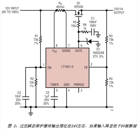 有源解決方案