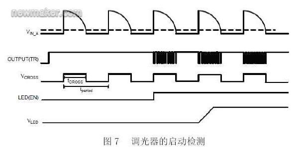 調(diào)光器的啟動檢測