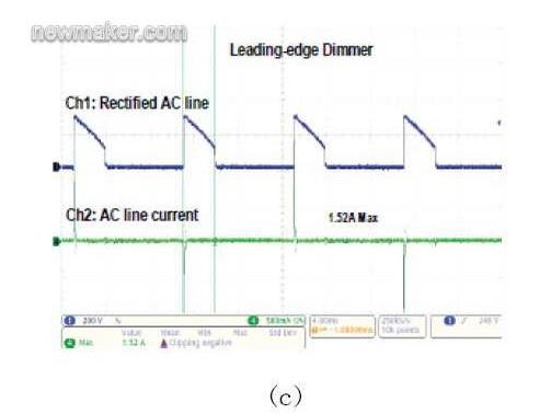 iW3610系列控制器的一個具體應用方案