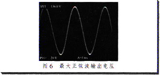 瞬態(tài)交流負(fù)載特性測試