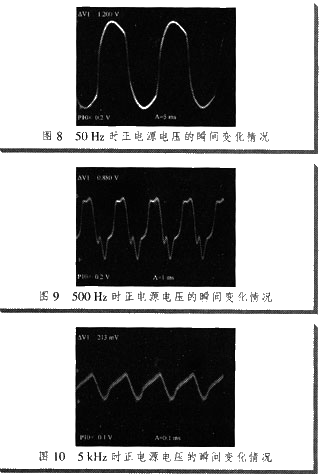 圖8～11分別為50 Hz，500 Hz，5 kHz，50 kHz時正電源電壓的瞬間變化情況