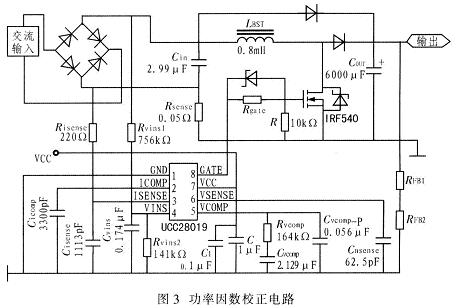 圖3為采用UCC28019設計的功率因數校正電路