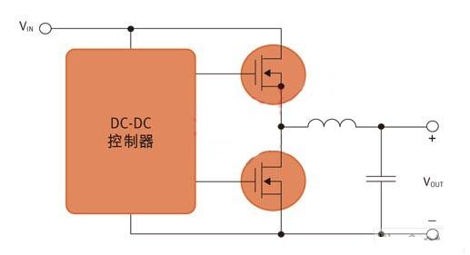 用于開關(guān)電源應(yīng)用的MOSFET對(duì)