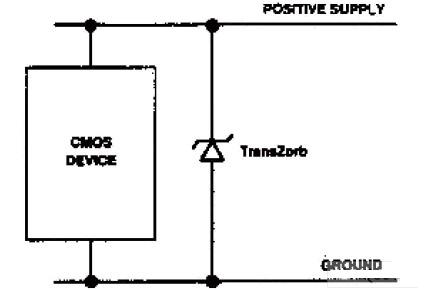 雙電源、單TransZorb配置