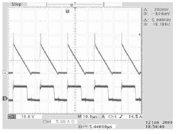 圖6 　二次側Mos 管電流波形及同步整流的驅動電壓波形