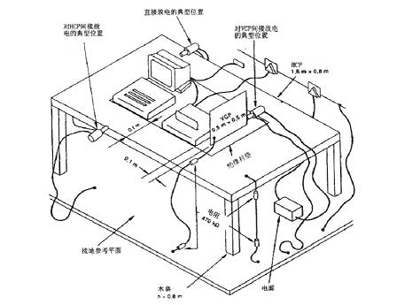 對(duì)水平耦合板的放電