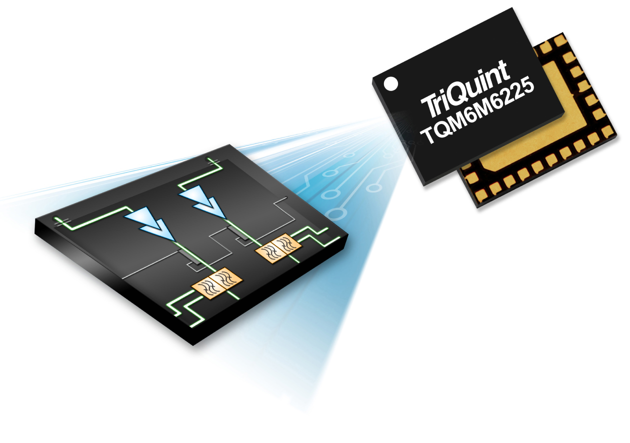 TriQuint  推出應(yīng)用于3G和4G智能手機的最小尺寸的 功率放大器解決方案TRITIUM Duo™ 