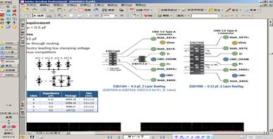 圖3：ESD7x04-0.3 pF，2層布線(左)，ESD7008 - 0.12 pF，1層布線(右)