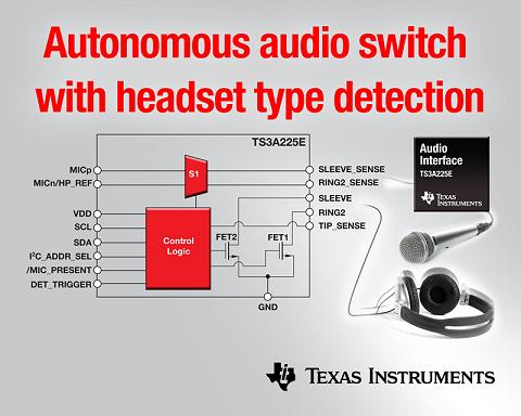優(yōu)化耳麥音頻體驗(yàn)新選擇:TI可自檢耳麥類型的檢測(cè)及配置開(kāi)關(guān) IC