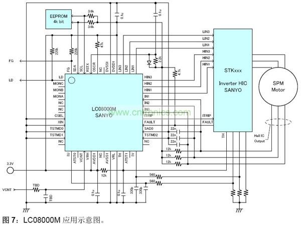 LC08000M應(yīng)用示意圖