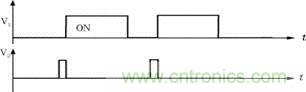控制電路采用Unitrode公司UC3855完成，主、輔管驅動波形