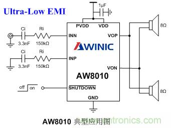 AW8010 典型應(yīng)用圖