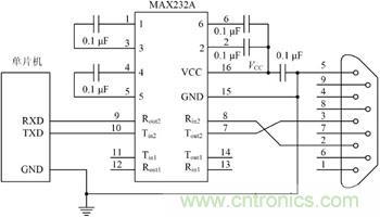 單片機與MAX232A硬件連接電路