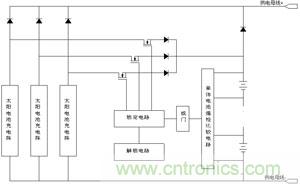 分段式鋰離子電池充電控制電路