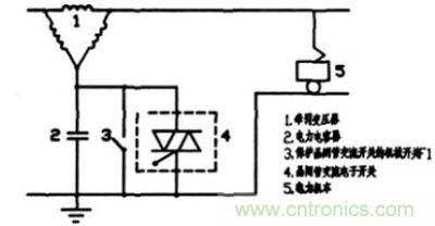 串聯補償裝置原理示意圖