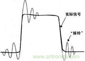 寄生電感和電容引起振蕩會(huì)使信號(hào)失真，導(dǎo)致測(cè)量無效