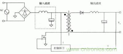 電網(wǎng)供電開(kāi)關(guān)電源簡(jiǎn)化電路