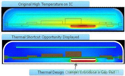 圖2：確定熱捷徑能引導(dǎo)設(shè)計(jì)人員做出改變，使散熱發(fā)生很大變化
