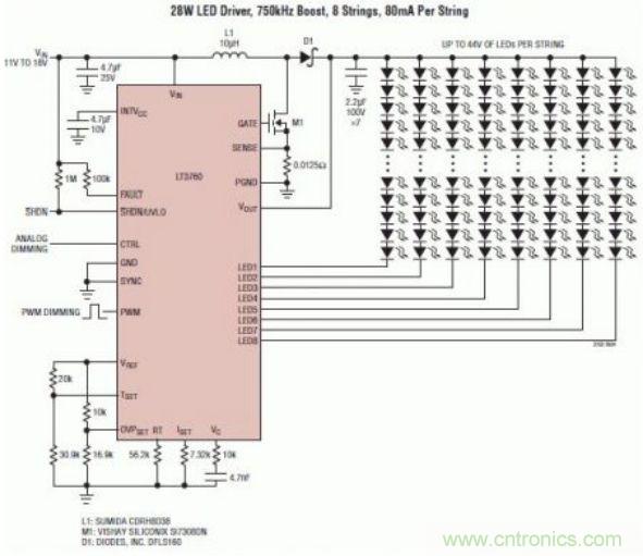 采用 LT3760、效率為 90% 的 28W LED 背光照明電路