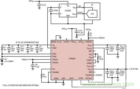 LTM4620、兩相 1.5V/26A 并聯(lián)輸出