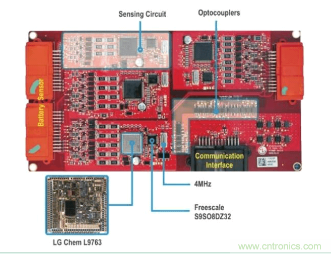 圖1：Chevy Volt電動(dòng)車中四個(gè)電池接口控制模塊電路板的每一個(gè)都包含多個(gè)感應(yīng)電路和CAN通信電路，并通過通信子系統(tǒng)邊緣的光電耦合器進(jìn)行隔離。