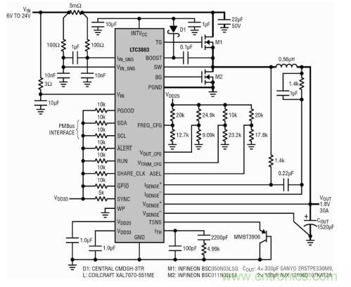 圖1具IIN檢測(cè)功能的1.8V/30A單相數(shù)字電源