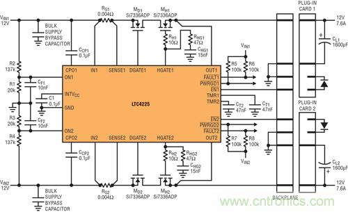  圖 4：在 µTCA 應用中，LTC4225 為兩個µTCA 插槽提供 12V 電源