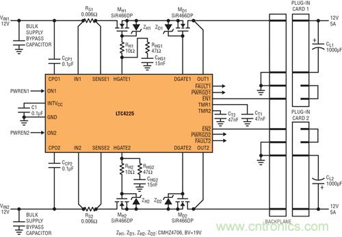 圖 6：用 LTC4225 實現(xiàn)在電源端具備熱插拔 MOSFET、在負載端具備理想二極管 MOSFET 的應用