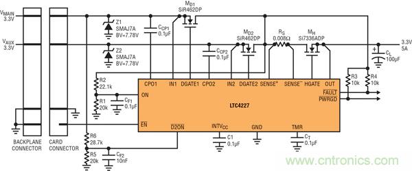 圖 8：通過 LTC4227 的 D2ON，插入式板卡的 IN1 電源控制 IN2 電源的接通