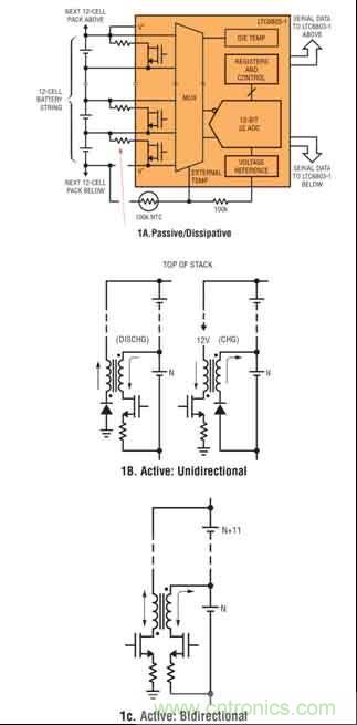 圖1：典型的電池平衡拓?fù)? width=