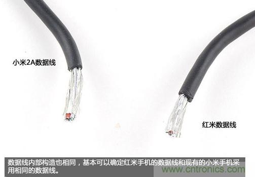 799元，看小米紅米手機內(nèi)部用什么零件？電子元件技術(shù)網(wǎng)