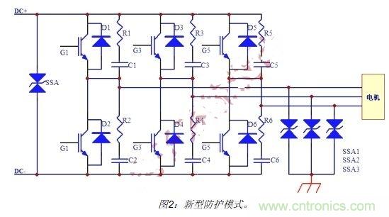  IGBT電路保護新方法：將穩(wěn)壓管換為新型TVS