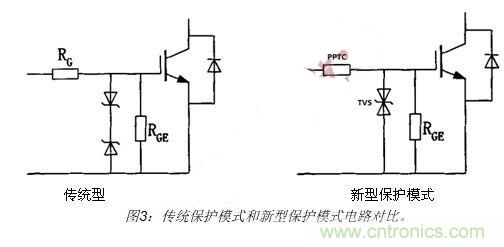  IGBT電路保護新方法：將穩(wěn)壓管換為新型TVS