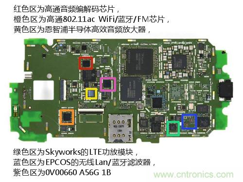 揭秘八核X8 SoC真面目，智能手機Moto X詳細拆解！