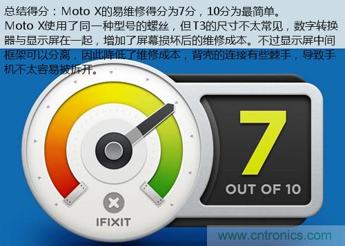 揭秘八核X8 SoC真面目，智能手機Moto X詳細拆解！