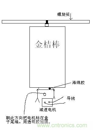 便攜搖頭風(fēng)扇DIY