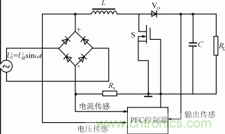 基本升壓型有源功率因數(shù)校正電路