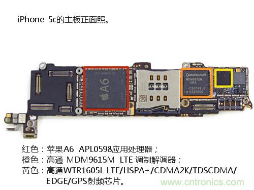 內(nèi)部能否出“彩”？“五彩機(jī)身”iPhone 5C拆解揭秘