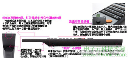 魅力何在？售價3萬日元遙控器拆解探秘