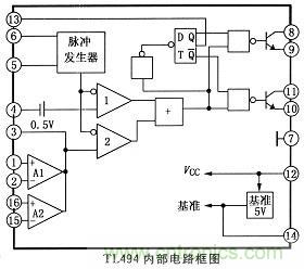 一款穩(wěn)定高效的功率穩(wěn)壓逆變電源設(shè)計