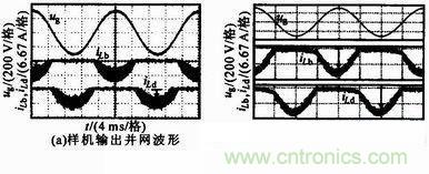 一種新型全橋光伏并網(wǎng)逆變器設(shè)計(jì)