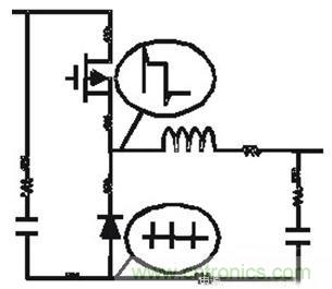 PCB布局的關(guān)鍵！教你一次搞定PCB布局