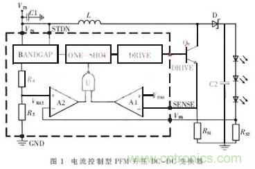 一款低功耗、低成本的白光LED驅(qū)動(dòng)芯片設(shè)計(jì)