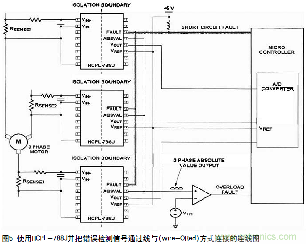 如何通過光隔離放大器感應(yīng)電流保護IGBT