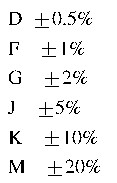 工程師經(jīng)驗(yàn)：設(shè)計(jì)中片式電阻的選擇應(yīng)注意哪些事項(xiàng)？