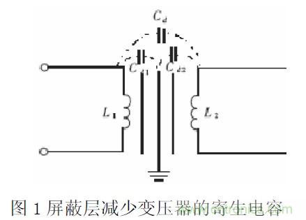 工程師經(jīng)驗(yàn)：隔離方法在EMC設(shè)計(jì)中的應(yīng)用及注意事項(xiàng)