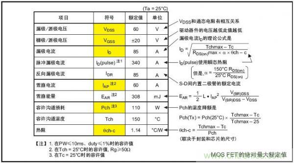 工程師分享：如何選擇合適的MOSFET器件？